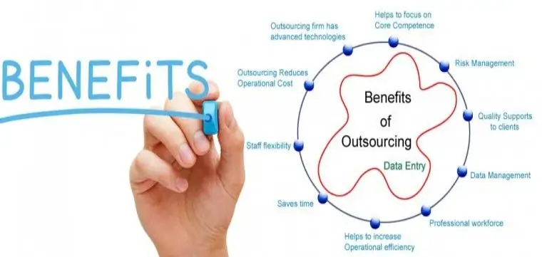 10 hidden data entry outsourcing benefits