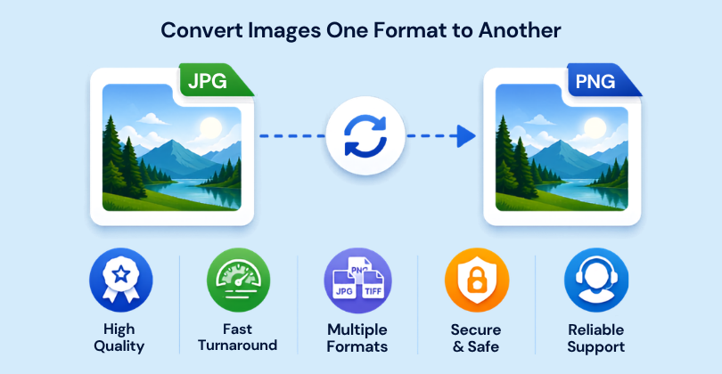 OCR Data Cleanup Improving Accuracy and readability