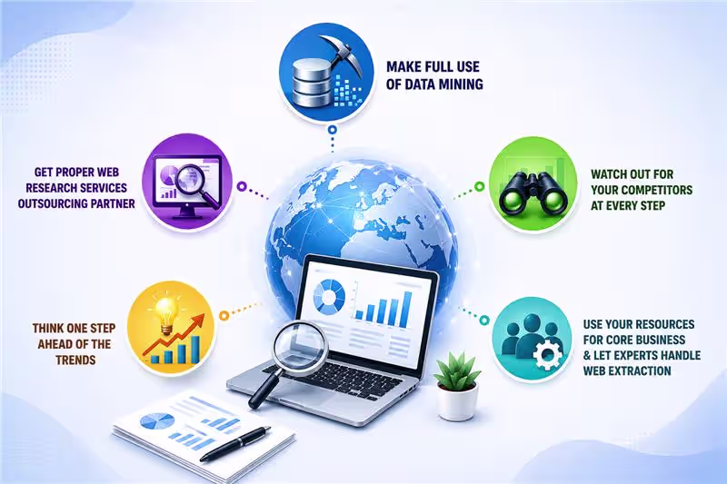 Overcome Commercial Barriers with the Internetes
