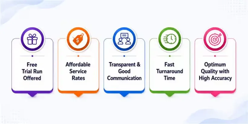  Value added services for data mining offered at offshore companies in India