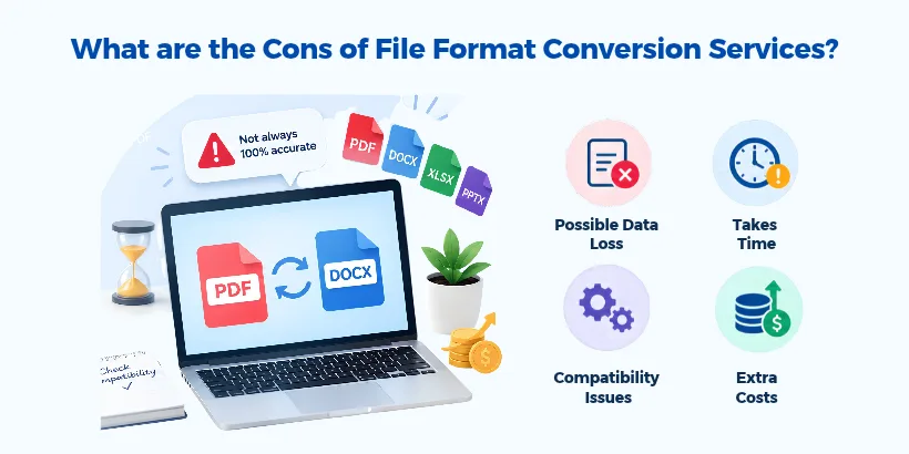 What are the cons of file format conversion services?