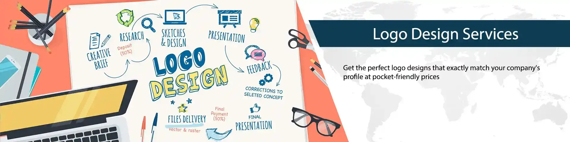 Logo Design Services